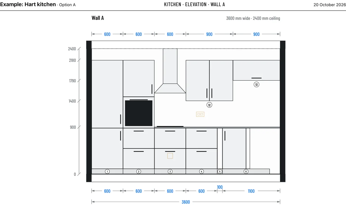 PDF page: kitchen elevation of wall A