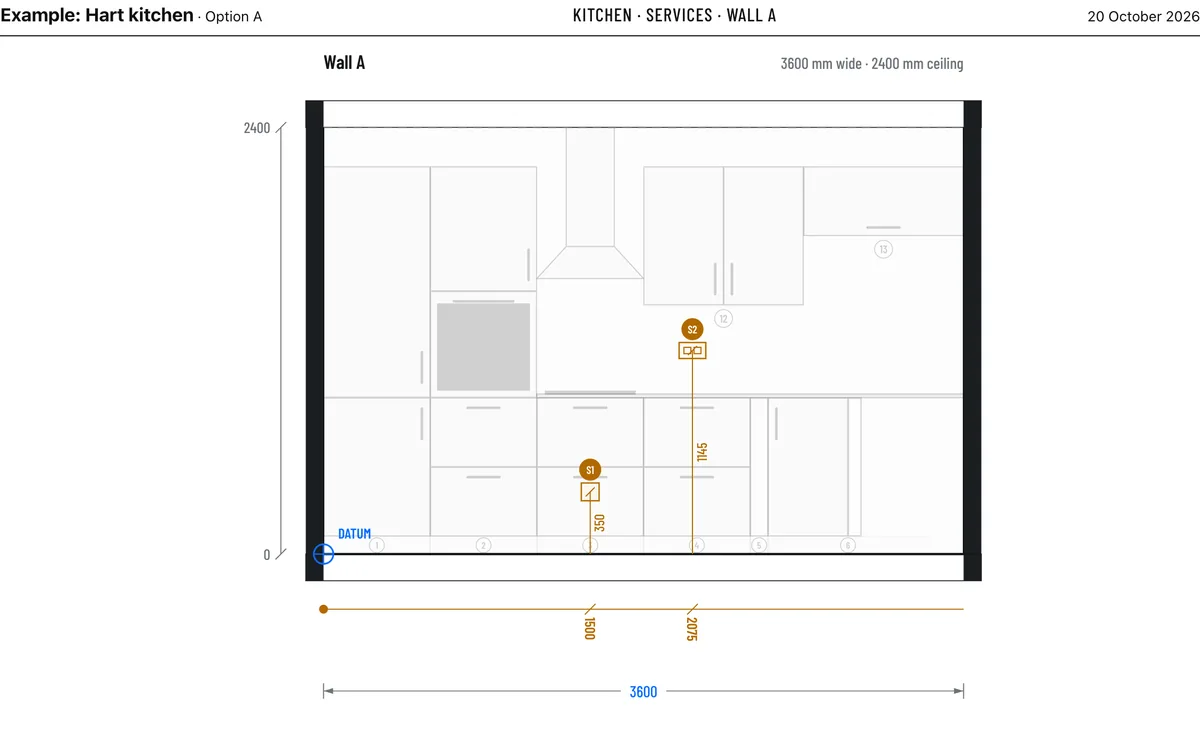 PDF page: services setting-out for wall A